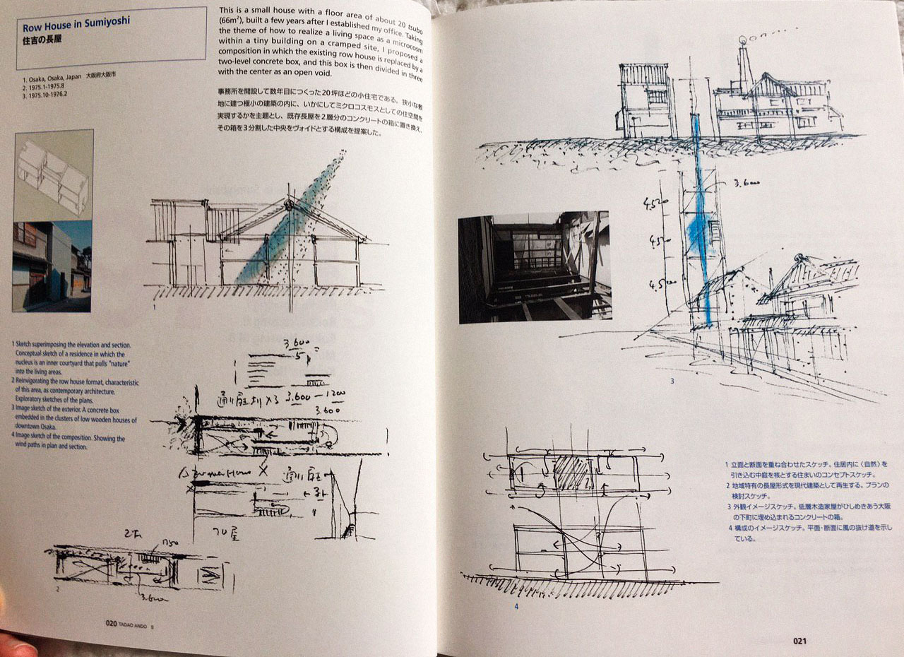 Architects Sketchbooks Tadao Ando  Architizer Journal