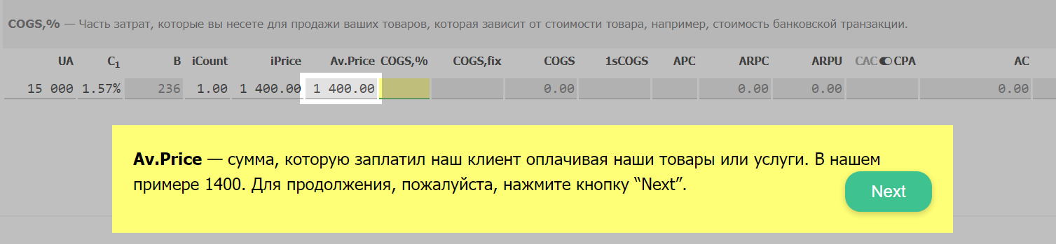 Шаблон расчета юнит-экономики Даниила Ханина