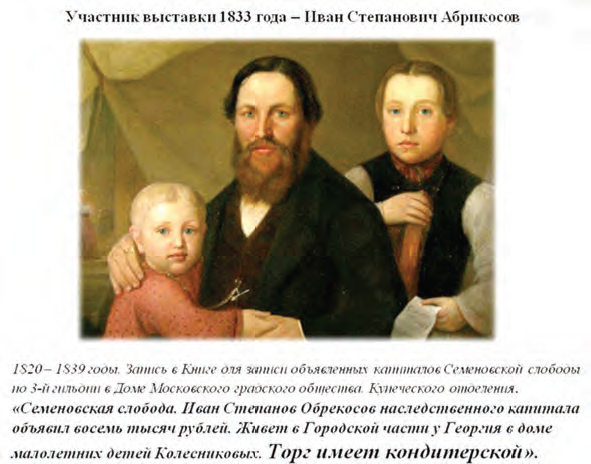 Рис. 3. Предполагаемый портрет Ивана Степановича Абрикосова, участника Выставки 1833 года. ГТГ