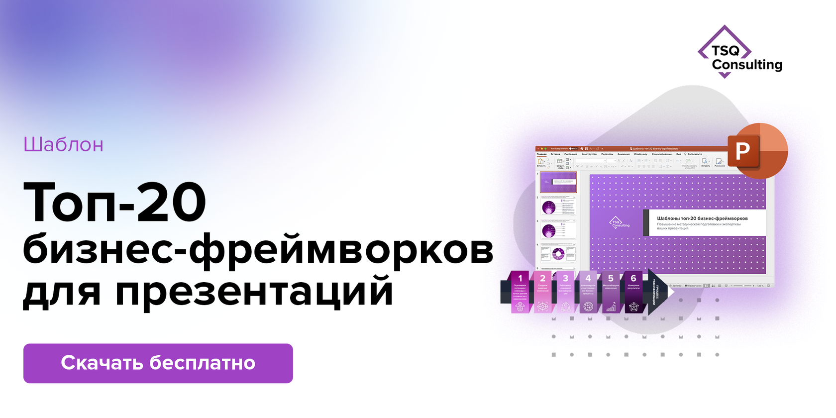 Рейтинг php фреймворков 2021