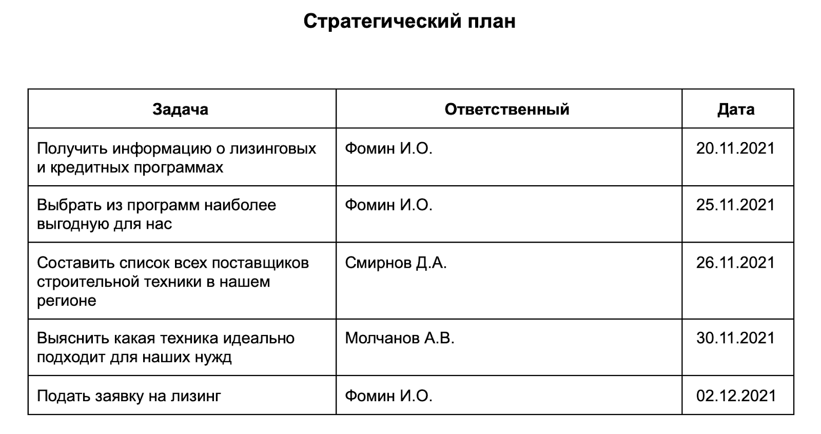 Исполнительский план песни