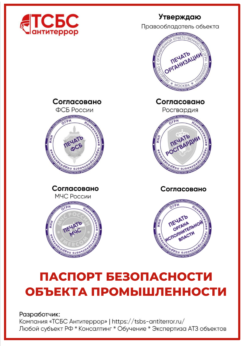 Антитеррористический Паспорт безопасности ТОРГОВОГО ОБЪЕКТА