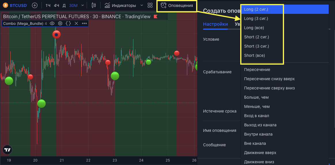 Оповещения