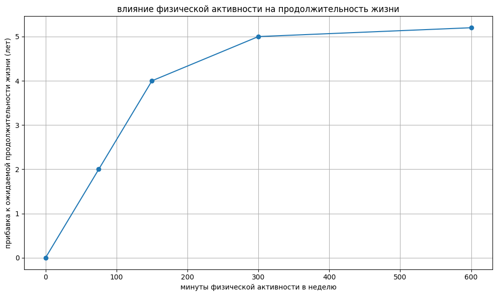 Ein Bild, das Text, Reihe, Diagramm, Screenshot enthält.
KI-generierte Inhalte können fehlerhaft sein.