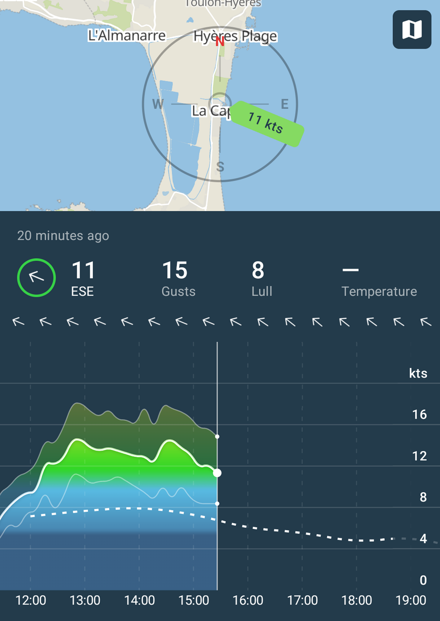 Updated weather station screen