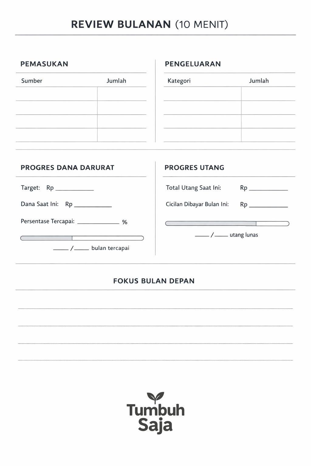 Template review bulanan keuangan pribadi untuk memantau pemasukan, pengeluaran, dana darurat, dan utang