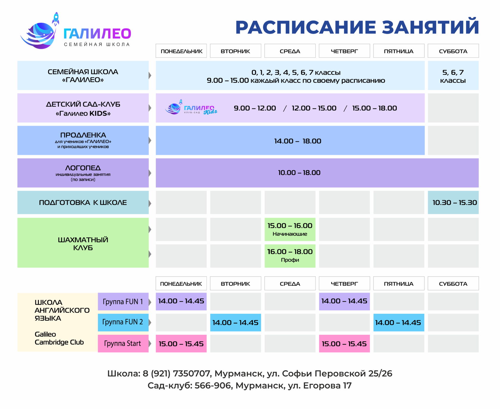 Четверть 2025