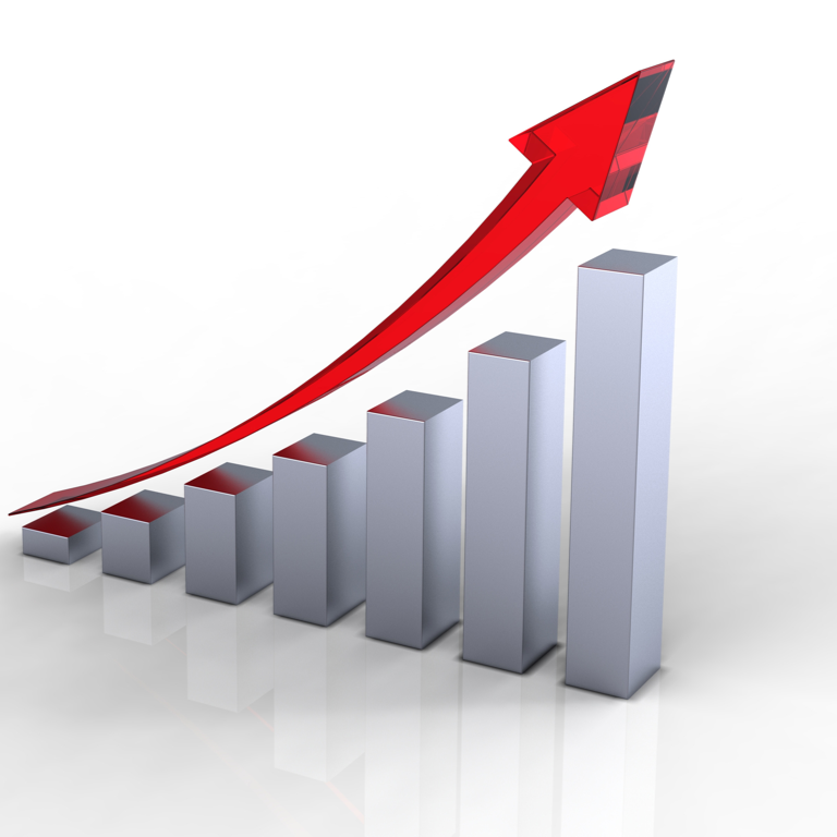 Увеличение эффективности организации. Диаграмма роста. График роста. Тенденция роста. Увеличение продаж.