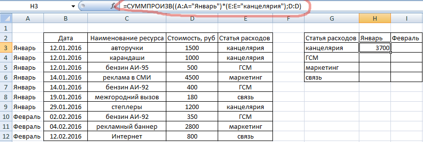 excel опция суммпроизв