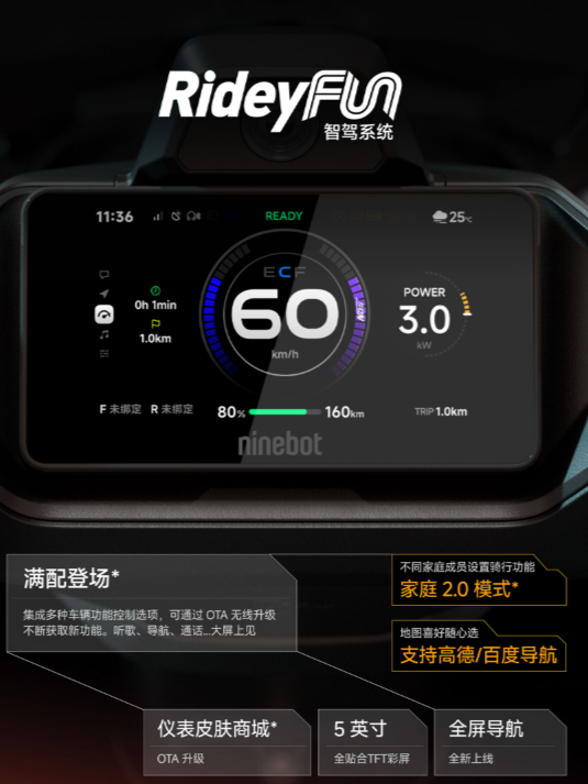 M5 100