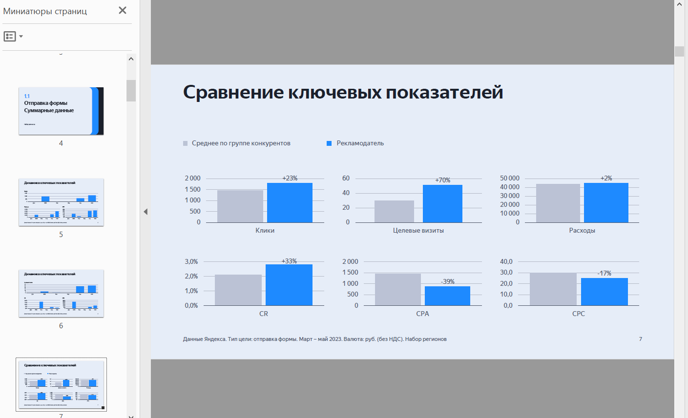 Параметры контекст