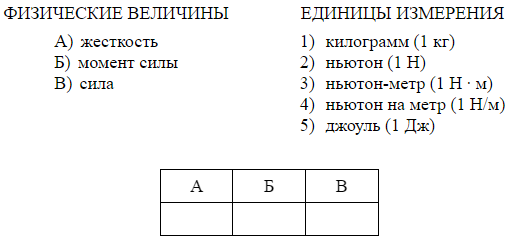 Установите соответствие между картинами