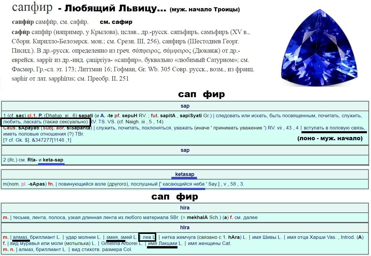 Яхонт братск. Яхонт АНО. Яхонты перевод. Яхонт гайд. Баланс Яхонт.