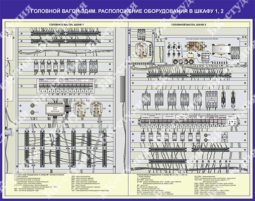 Оборудование в шкафах электропоезда