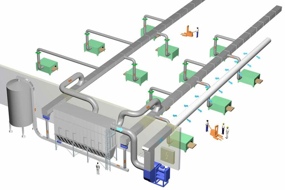 Промышленная вентиляция схемы