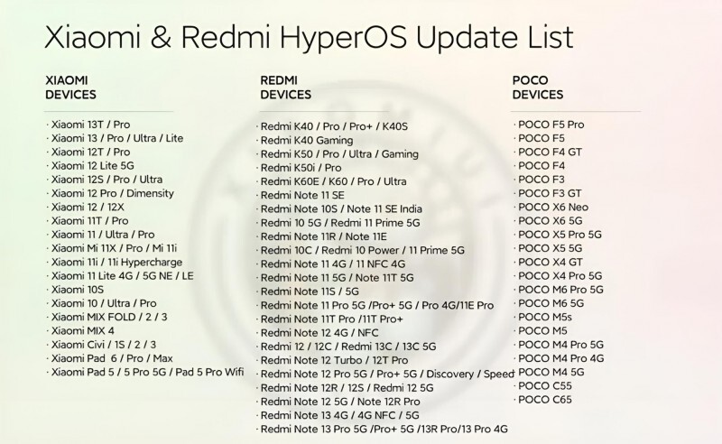 Hyperos lite. Hyperos lite