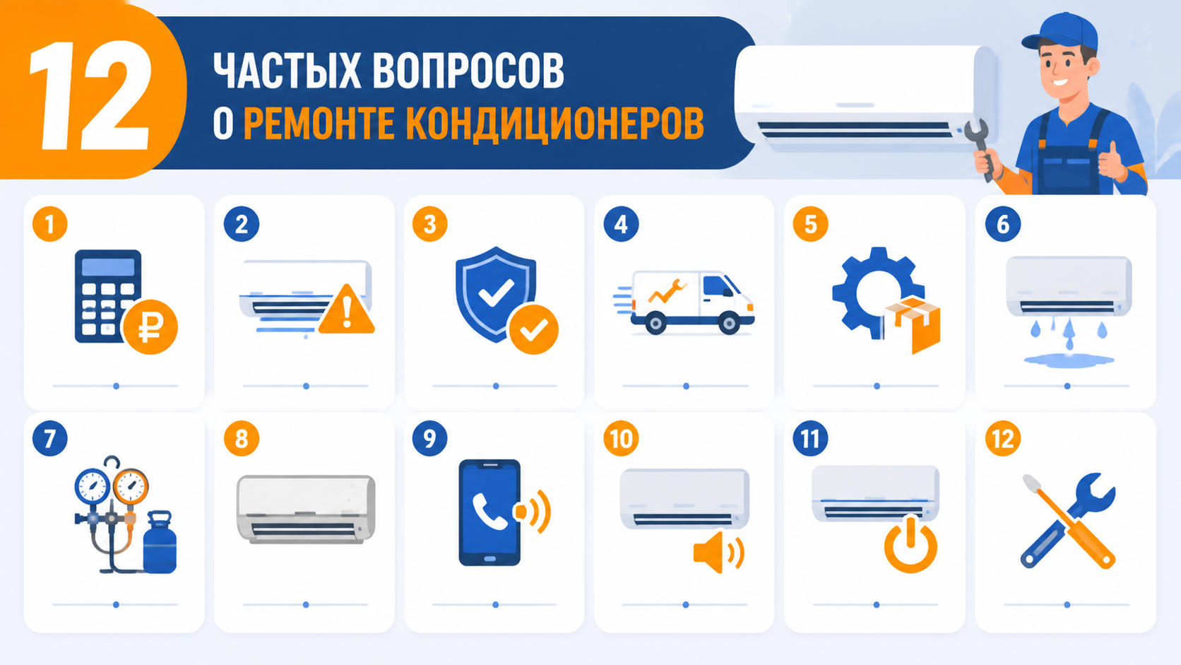 Инфографика: 12 частых вопросов о ремонте кондиционеров с краткими ответами