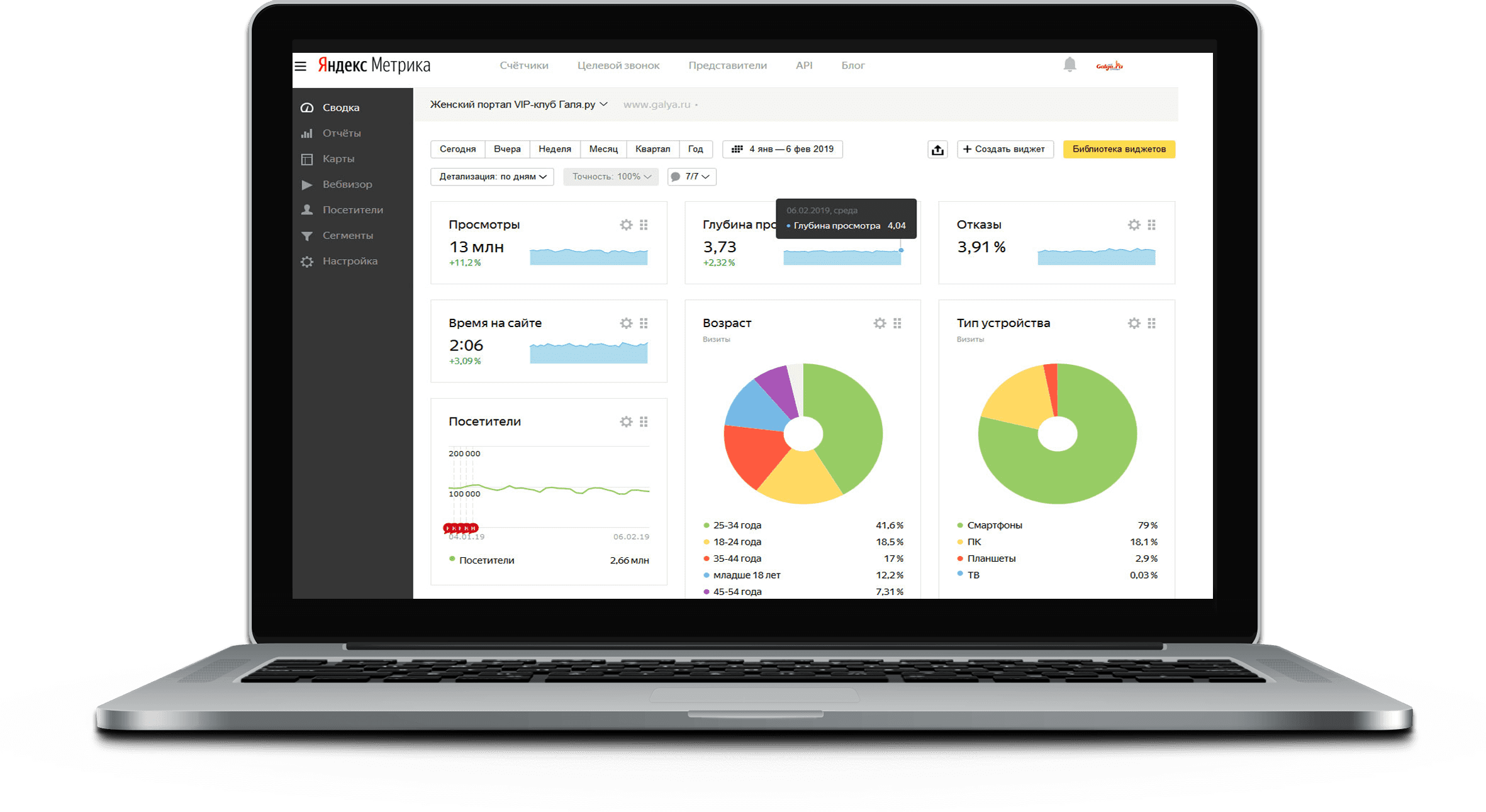 Студия веб дизайна paetkirostov/webset.ru - Мы создаем продающие сайты!