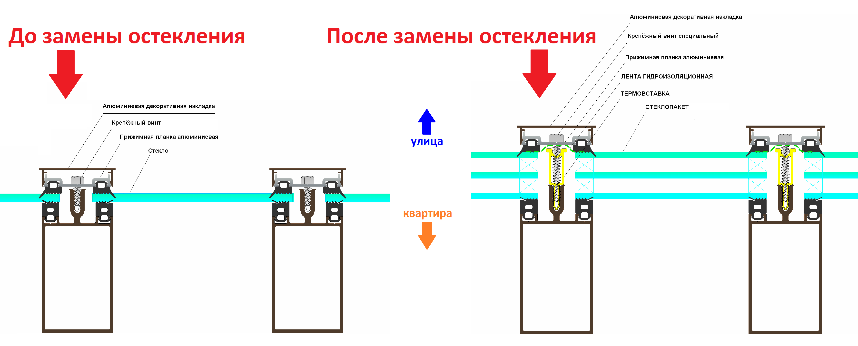 Замена холодного остекления альпинистами ТАТПРОФ на теплое