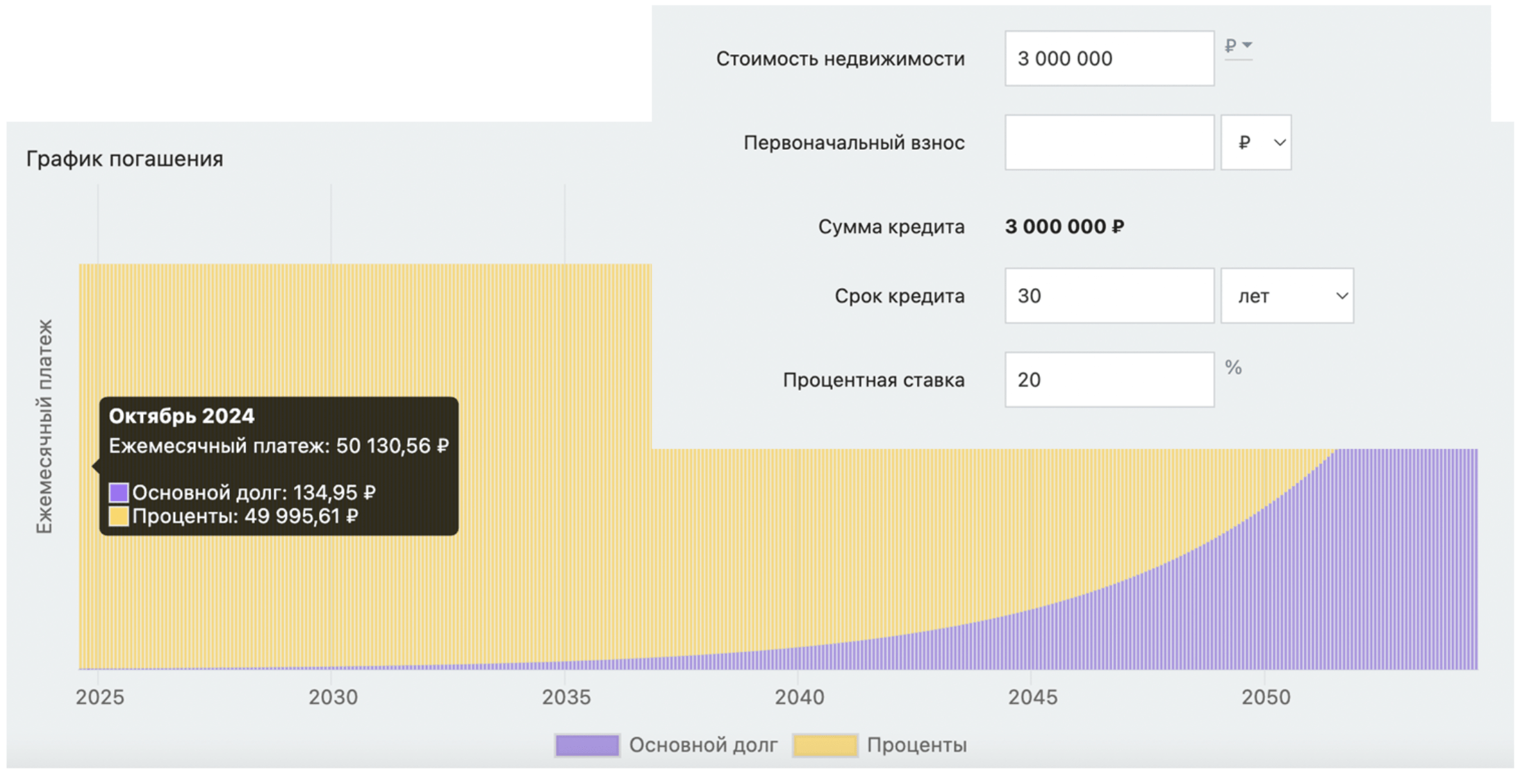 Недвижимый портфель