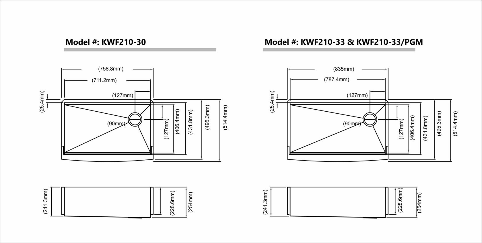 Кухонная мойка Kraus KWF210-33 - изображение 3