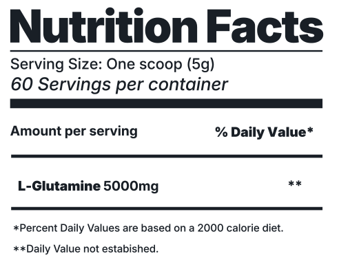 Nutrition Facts