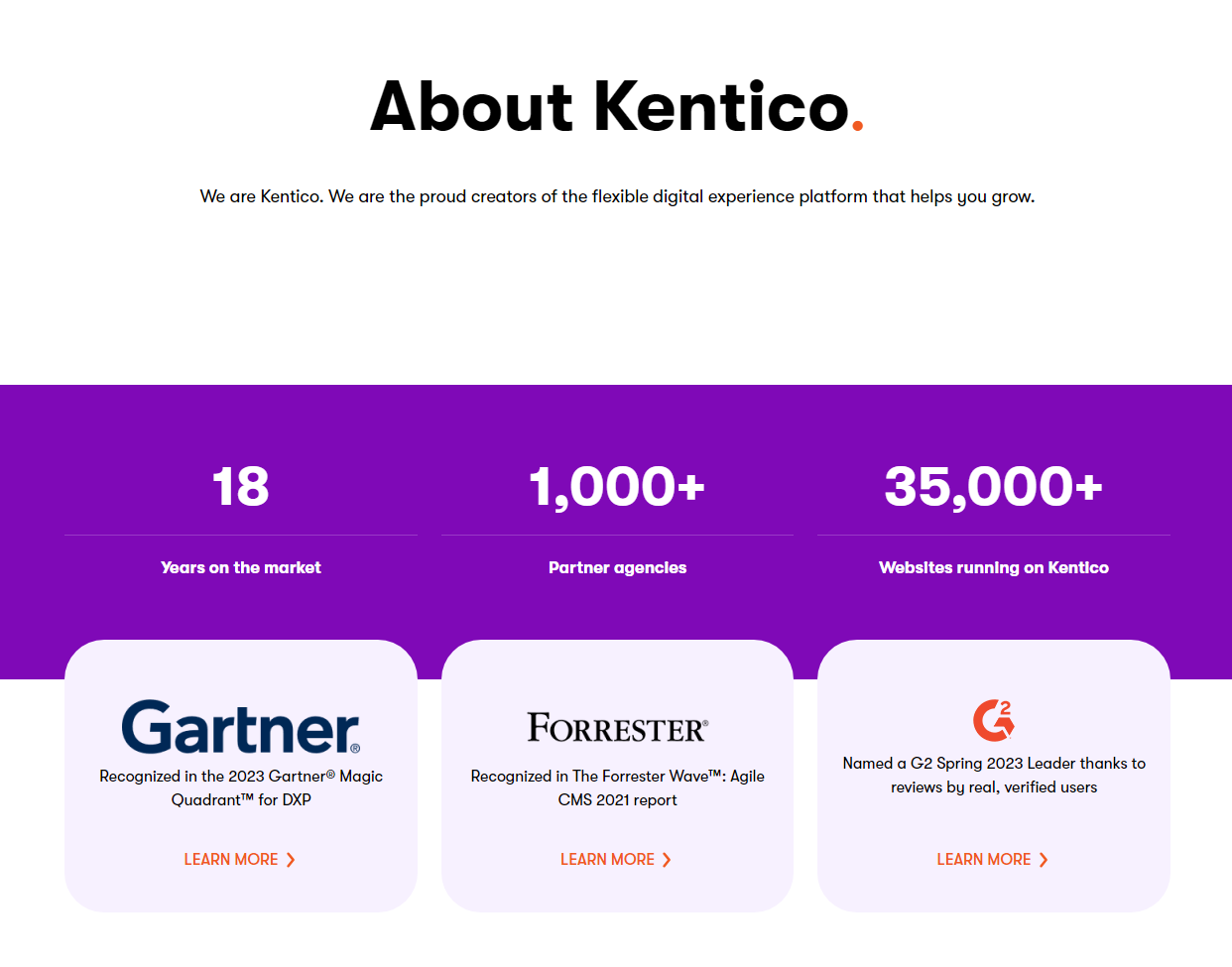 Why Is Kentico Of Such Significance To Us? | ByteMinds