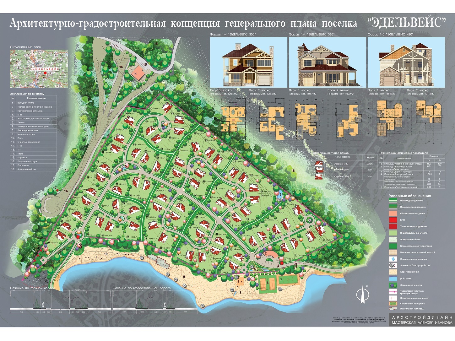 Генплан коттеджного поселка чертеж