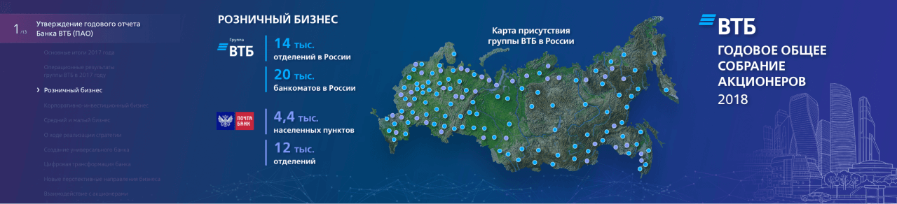 Пример презентации для Годового общего собрания акционеров ВТБ
