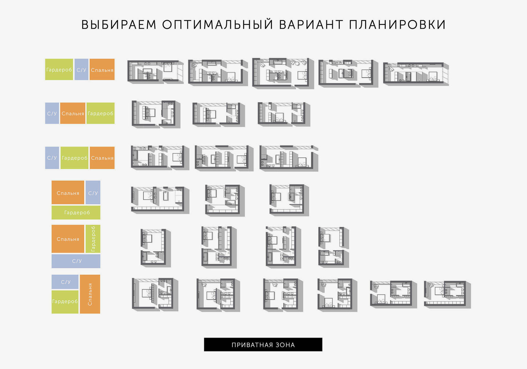 пространственно планировочная структура интерьера