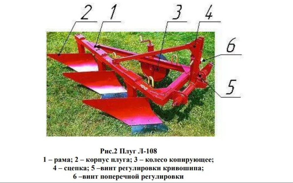 Сколько плуг. Плуг л-108 (3-корпусный навесной). Плуг л-101 2-корпусный размер отвала. Плуг трёхкорпусный на т-25. Плуг 2-корпусный навесной л-107 т-40.