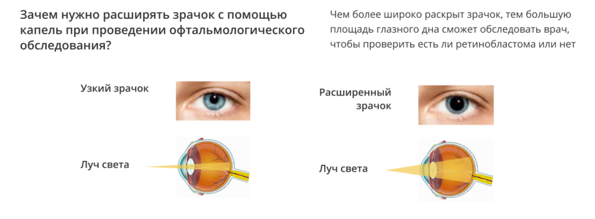 Как устранить эффект красных глаз в GIMP: подробное руководство