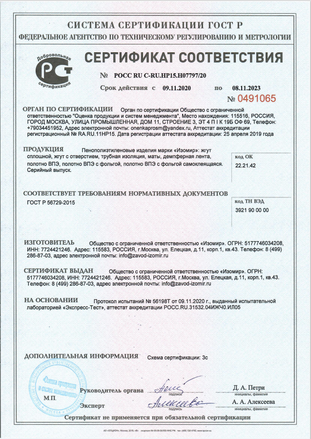 Сертификаты IZOMIR