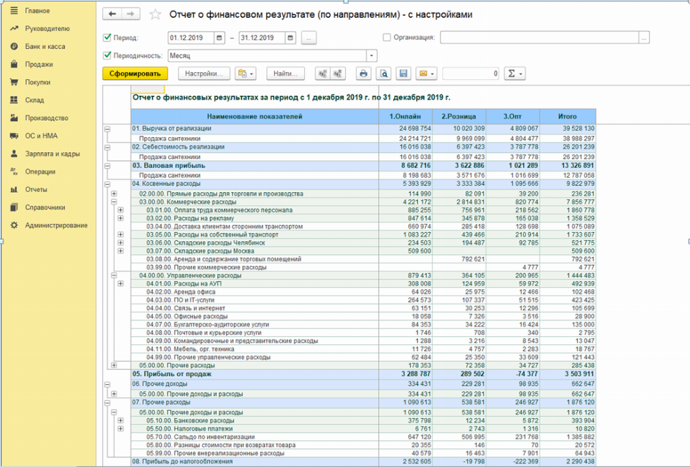 Бухгалтер и управленческий учет