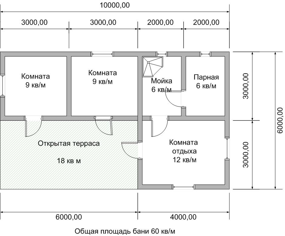 План бани 10 на 10