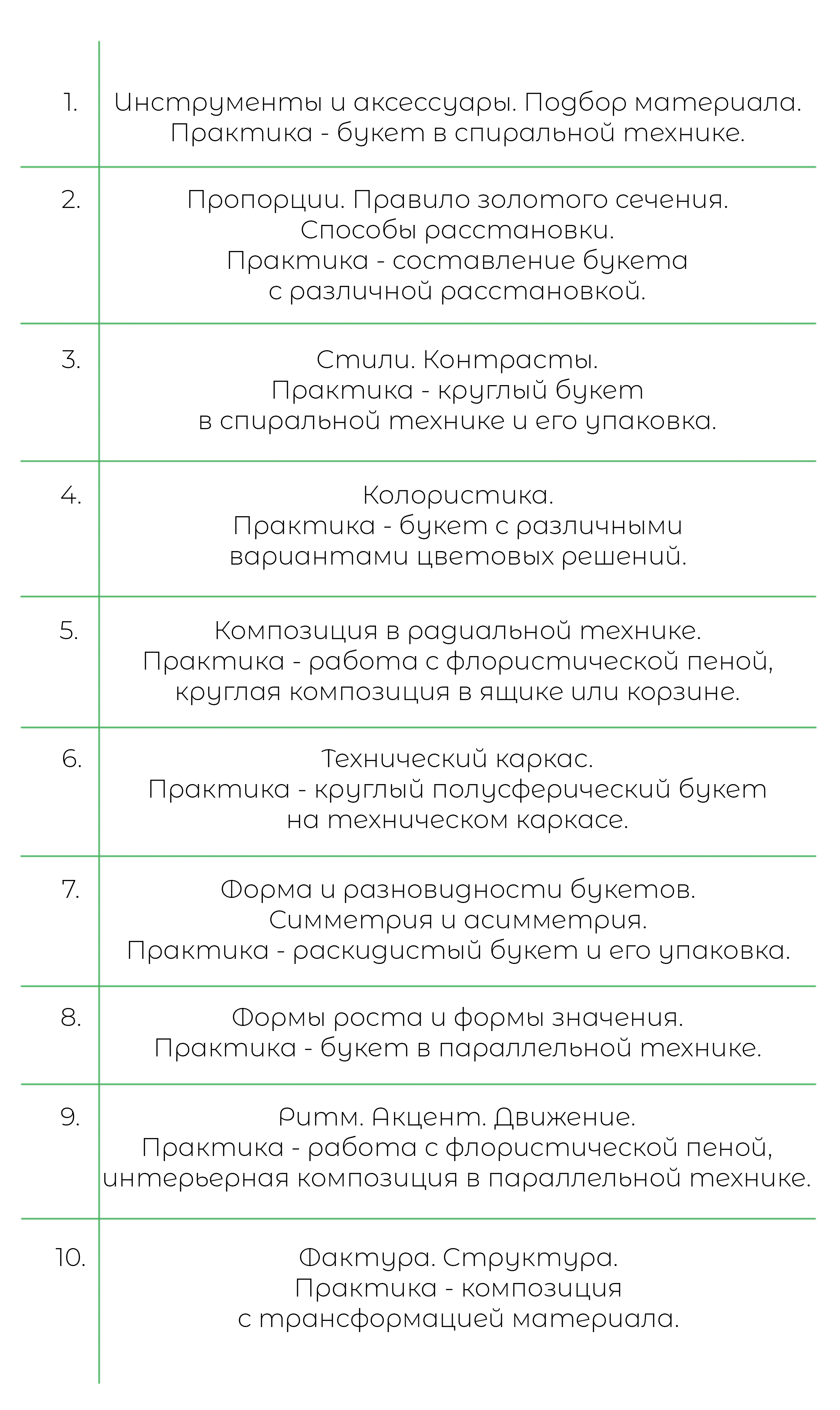 Курсы повышения квалификации