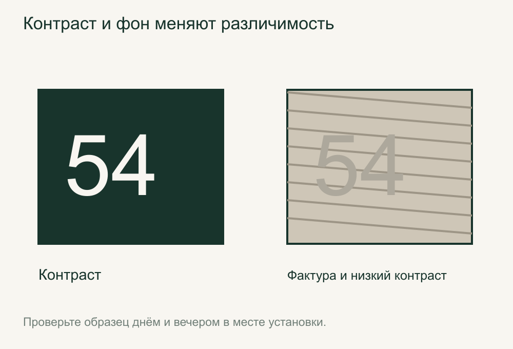Два оформления номера с разным контрастом и фактурой