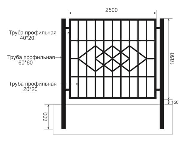Труба профильная схема. Ограждение беседки профтруба чертежи. Чертеж калитки из профильной трубы 60 60. Секция забора из профильной трубы чертеж. Сварной забор чертеж.