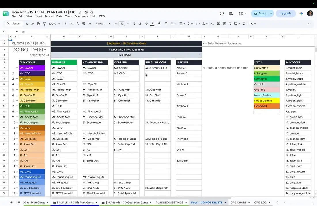 End-to-end task management system in Google Sheets