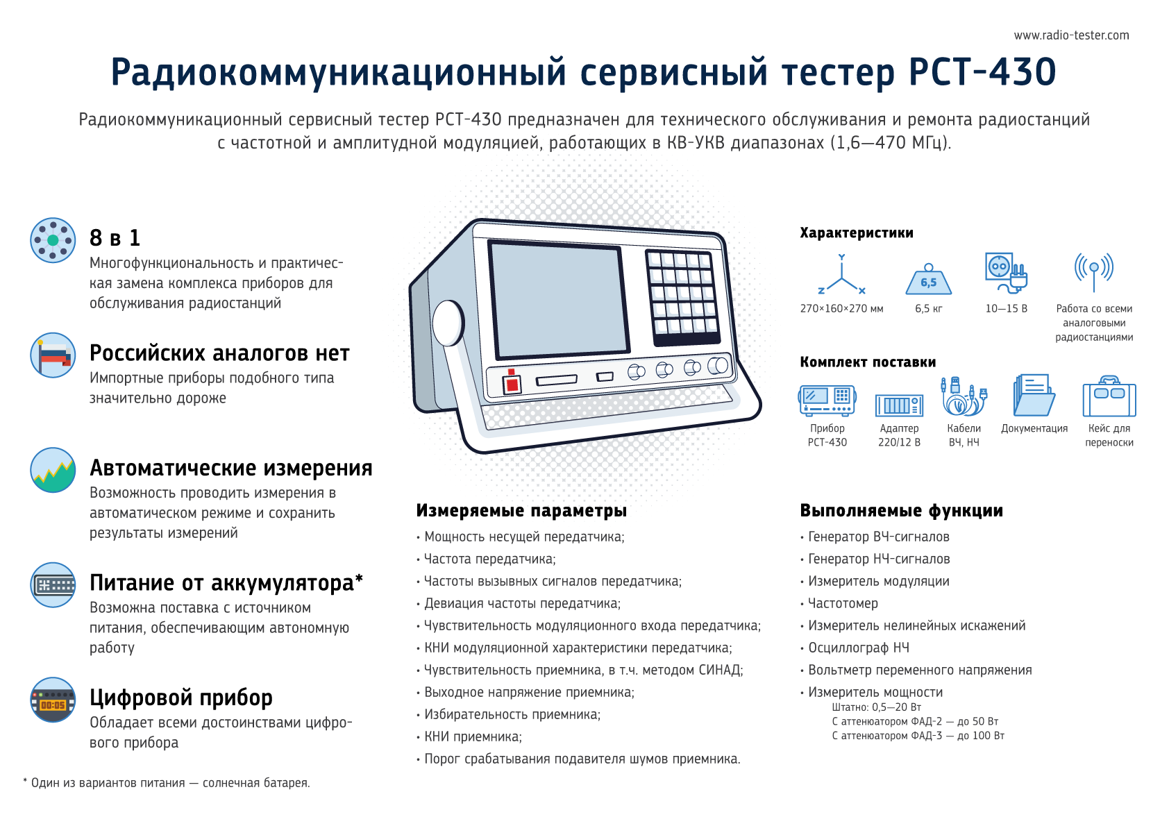 РСТ-430 - прибор для проверки радиостанции (КВ-УКВ диапазон)