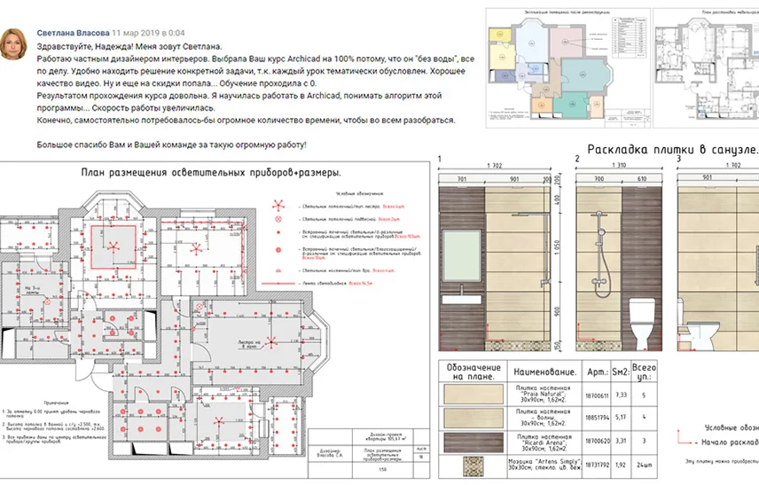 План пола в архикаде