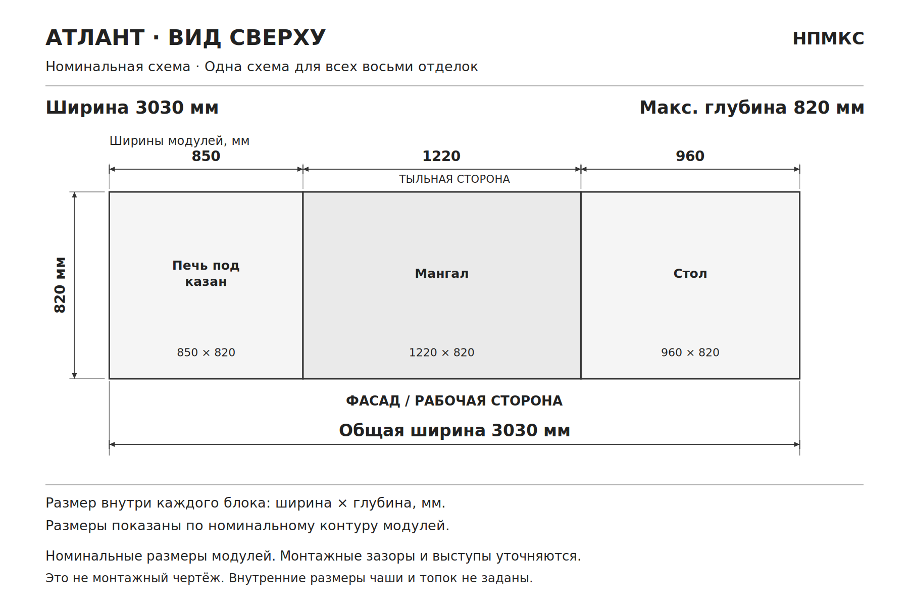 Кирпичный мангал с казаном и столом «Атлант», схема сверху