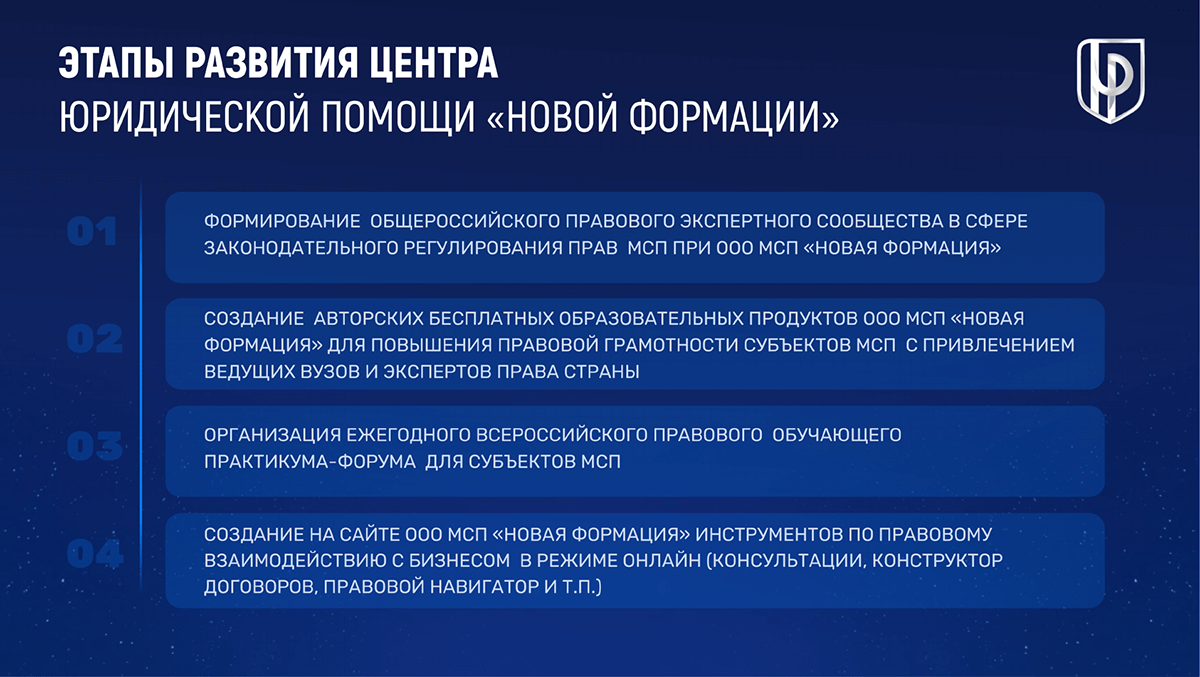 Центр Юридической Помощи