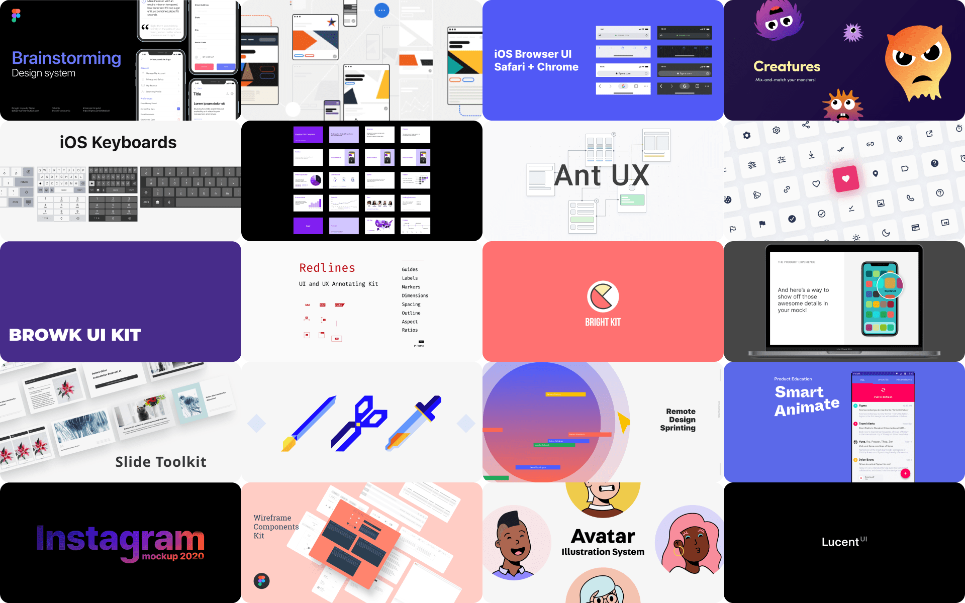 Best 20 free Figma templates for your Design system Dashboard or