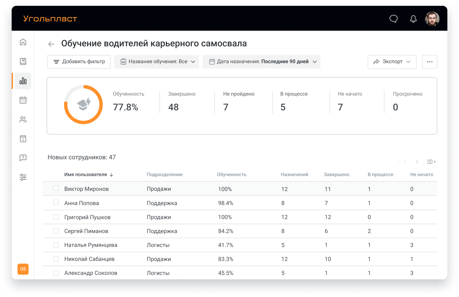 Платформа для обучения сотрудников на производстве