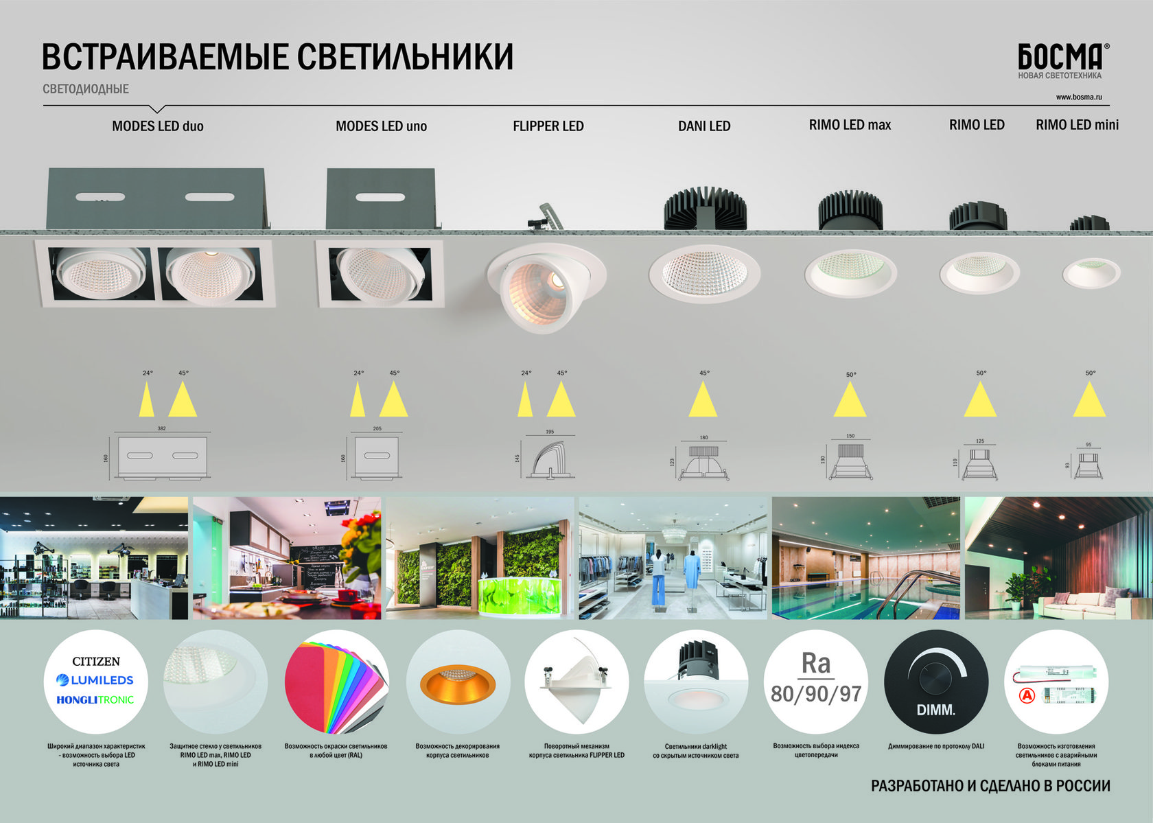 Rimo led 25w 4000k/cri80 50 гр. электротовары лампочки. светотехника интернет магазин. светильник для светодиодных ламп. электротовары akfa-led.