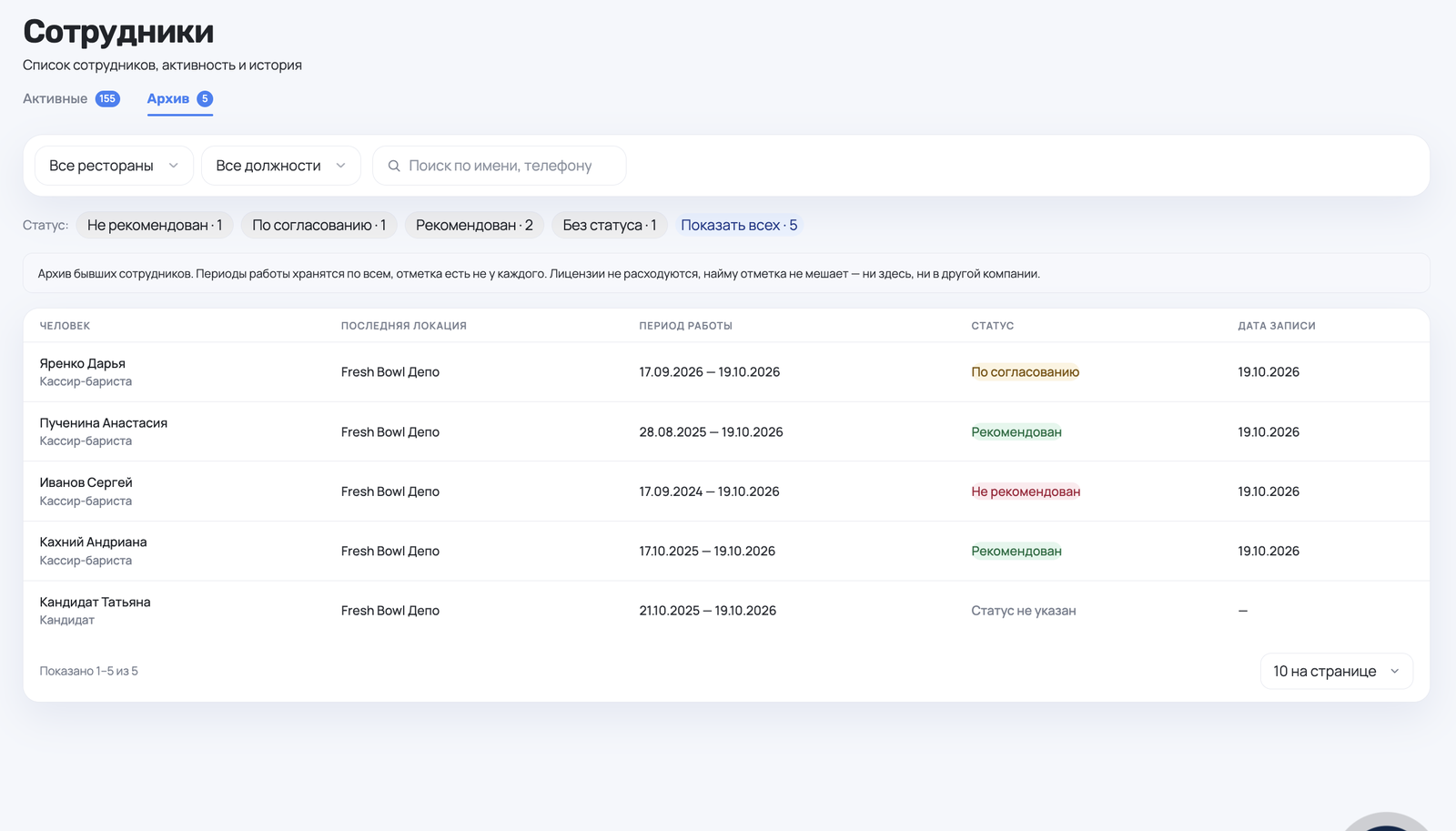 Архив уволенных сотрудников в ServiceGuru: история работы и статусы повторного найма