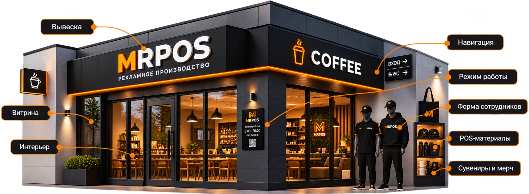 3D-визуализация кофейни MRPOS Coffee с разметкой элементов оформления
