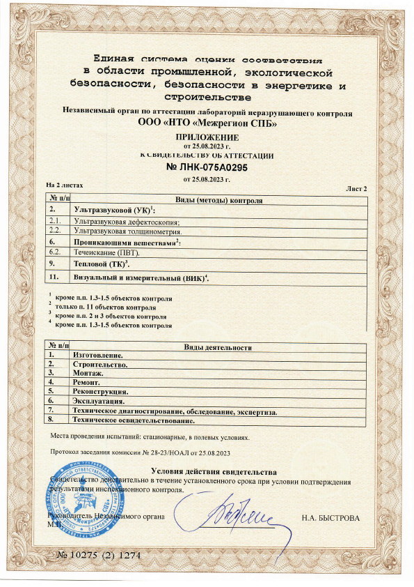 Сертификат соответствия тр ТС 032/2013.