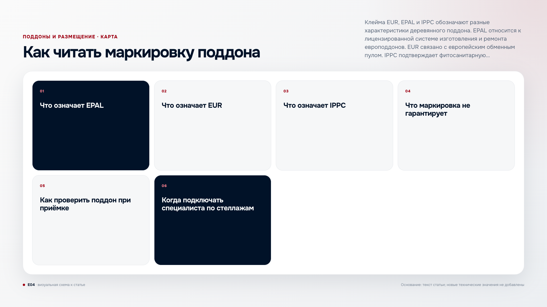 Как читать маркировку поддона EUR, EPAL и IPPC